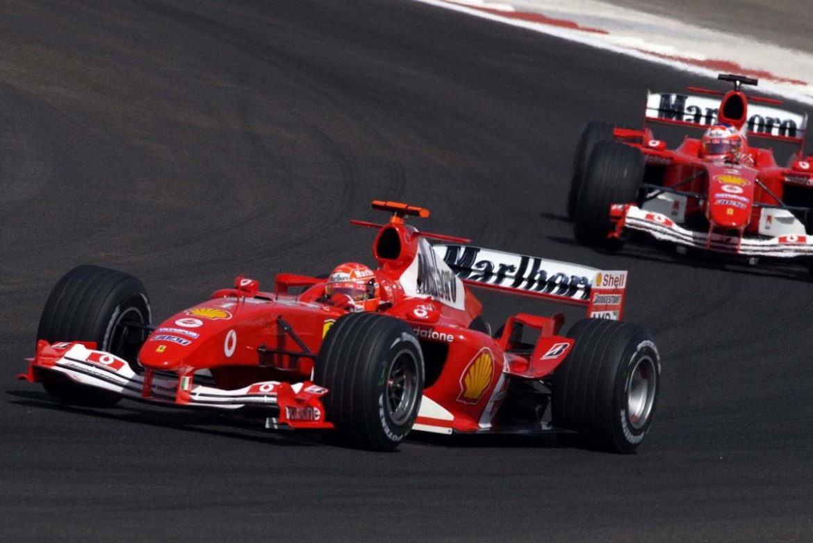 What Is The Most Expensive Sport In The World Like 